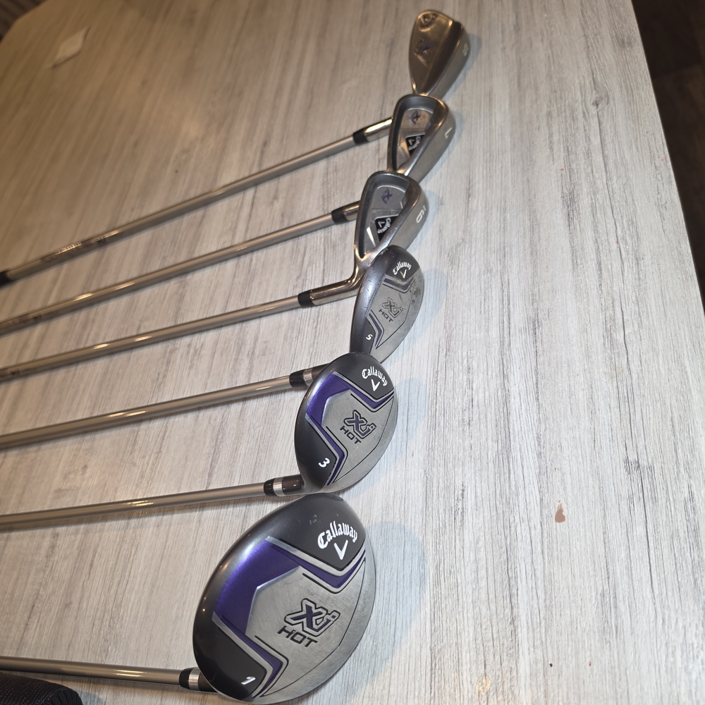 Callaway XJ Hot Junior Golf Clubs - Picture 3 of 7